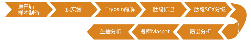 萬(wàn)惡份額發(fā)444.PNG