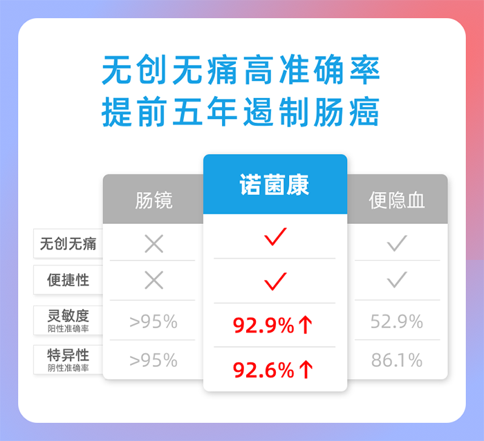 无风险.png