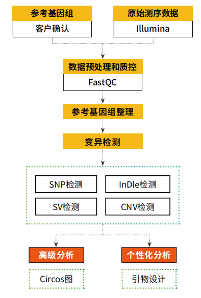 微信截图_20220210141222.png