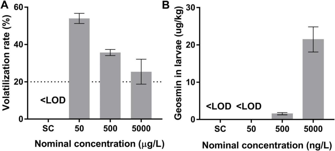 2240c5e43cbf477042ef2eefa0a6ef30.png 2240c5e43cbf477042ef2eefa0a6ef30.png