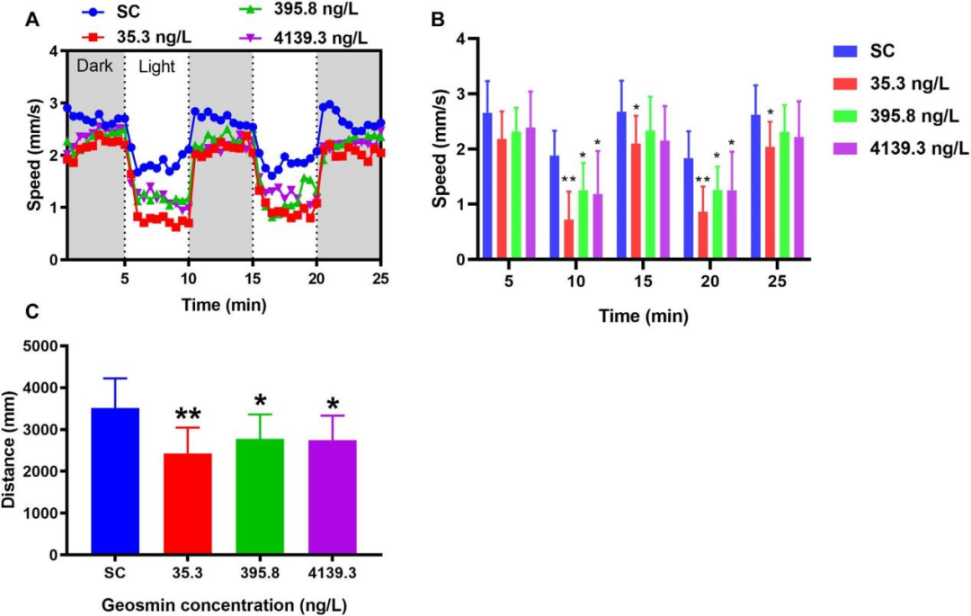 6093922792680f132b32f124085f003e.png 6093922792680f132b32f124085f003e.png