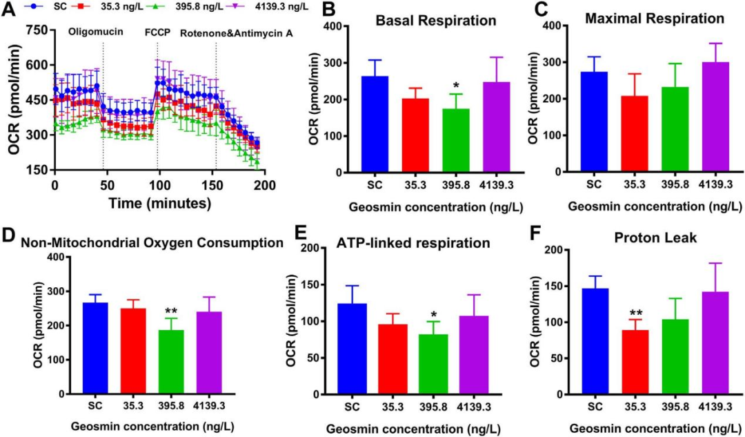 d0f982b5664e4b9e4e2f0263efc2d2a0.png d0f982b5664e4b9e4e2f0263efc2d2a0.png
