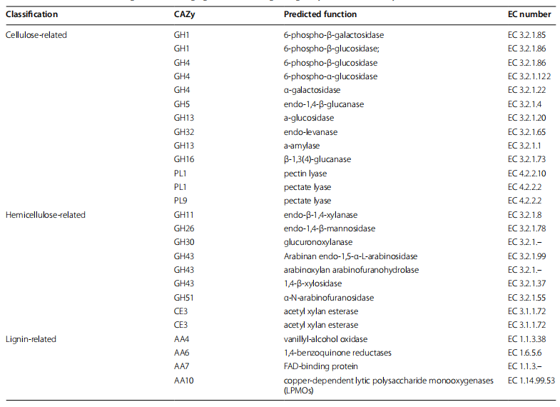 c77cd7bd711b1b8b623cf623ea0891bc.png c77cd7bd711b1b8b623cf623ea0891bc.png