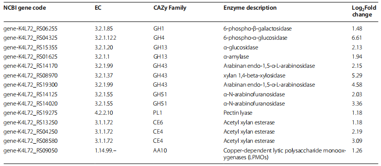 57d70f23a24d23b51a1fb9a632d16c87.png 57d70f23a24d23b51a1fb9a632d16c87.png