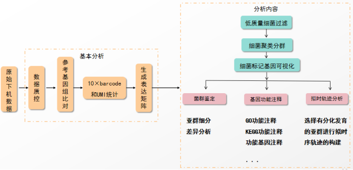 企业微信截图_17036673532388.png