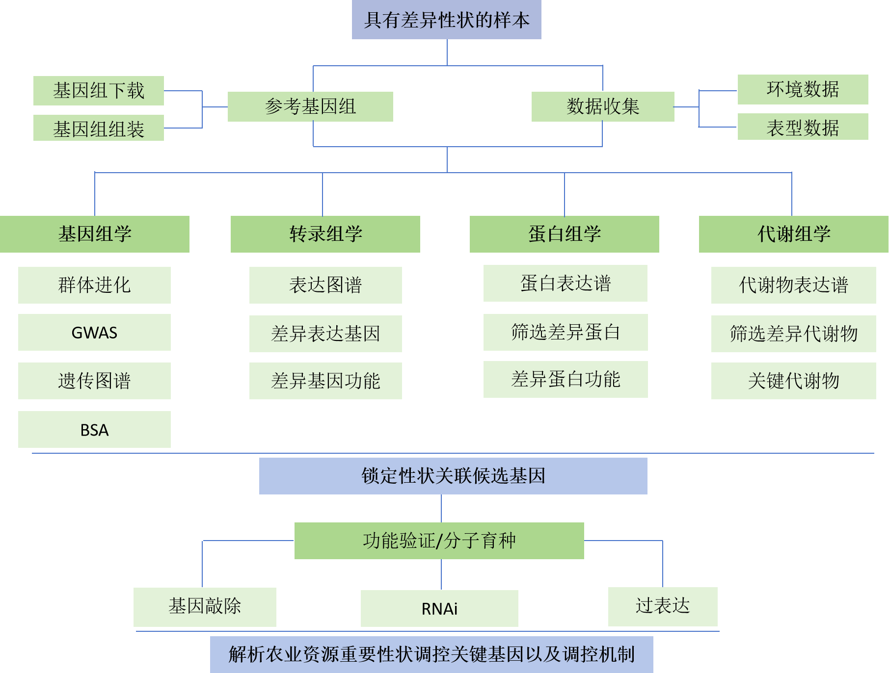 图片1(2).png