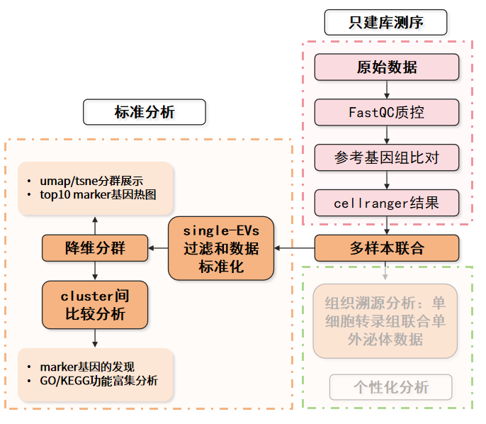 企业微信截图_1709103519401.png