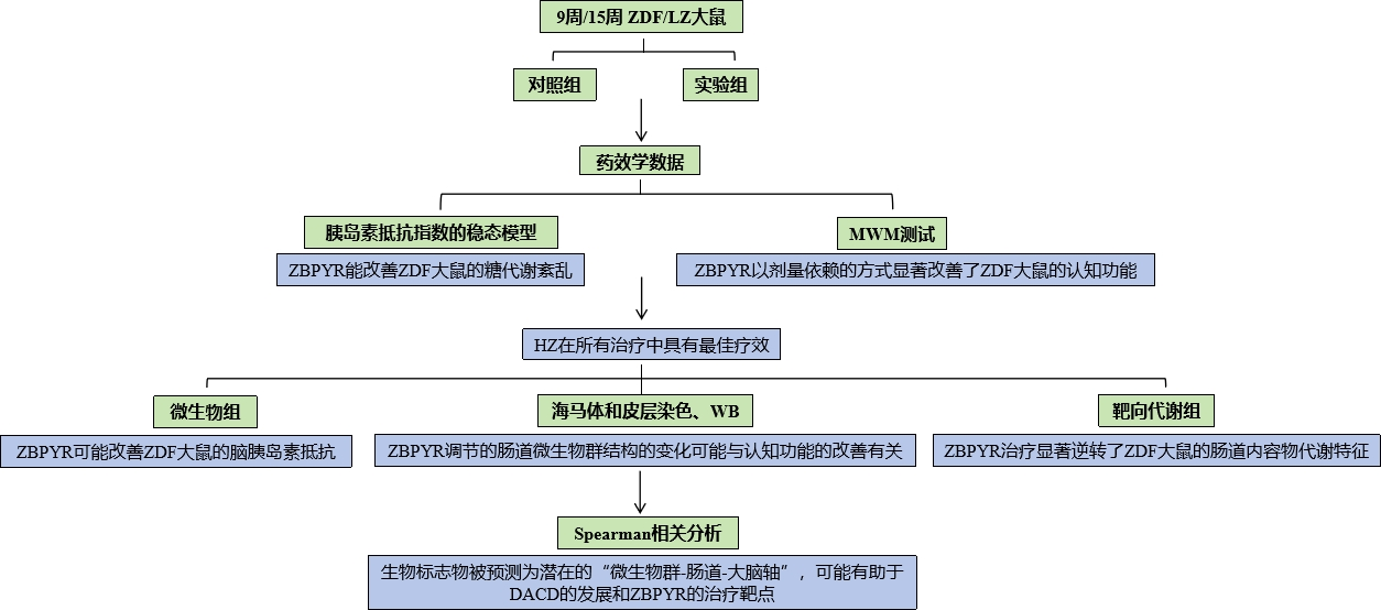 图片10.png