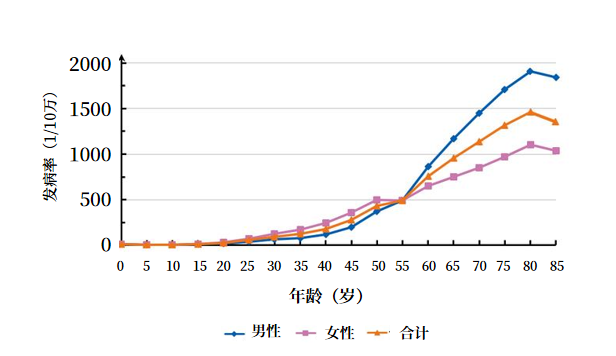 企业微信截图_17107585853137.png