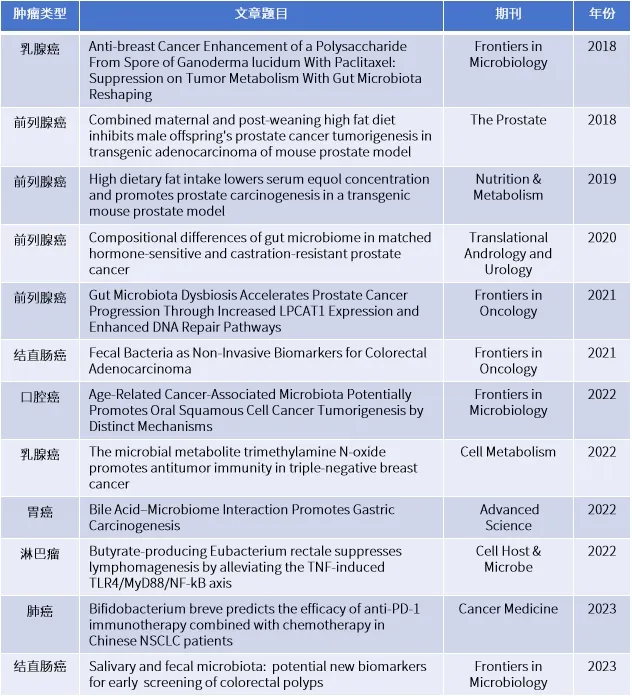 图片13.png