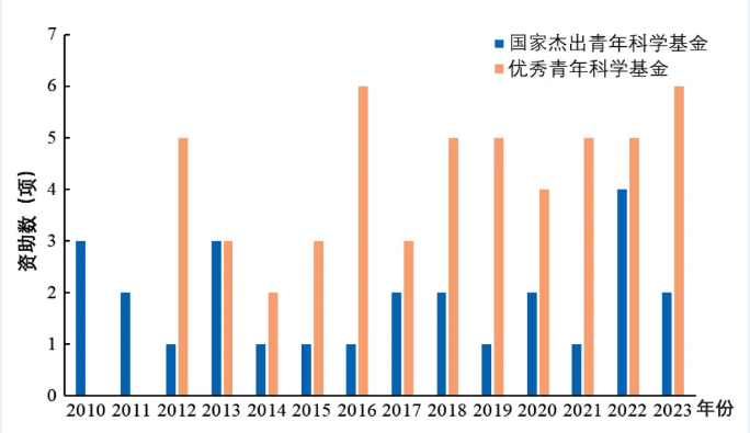 未命名1726190444.png